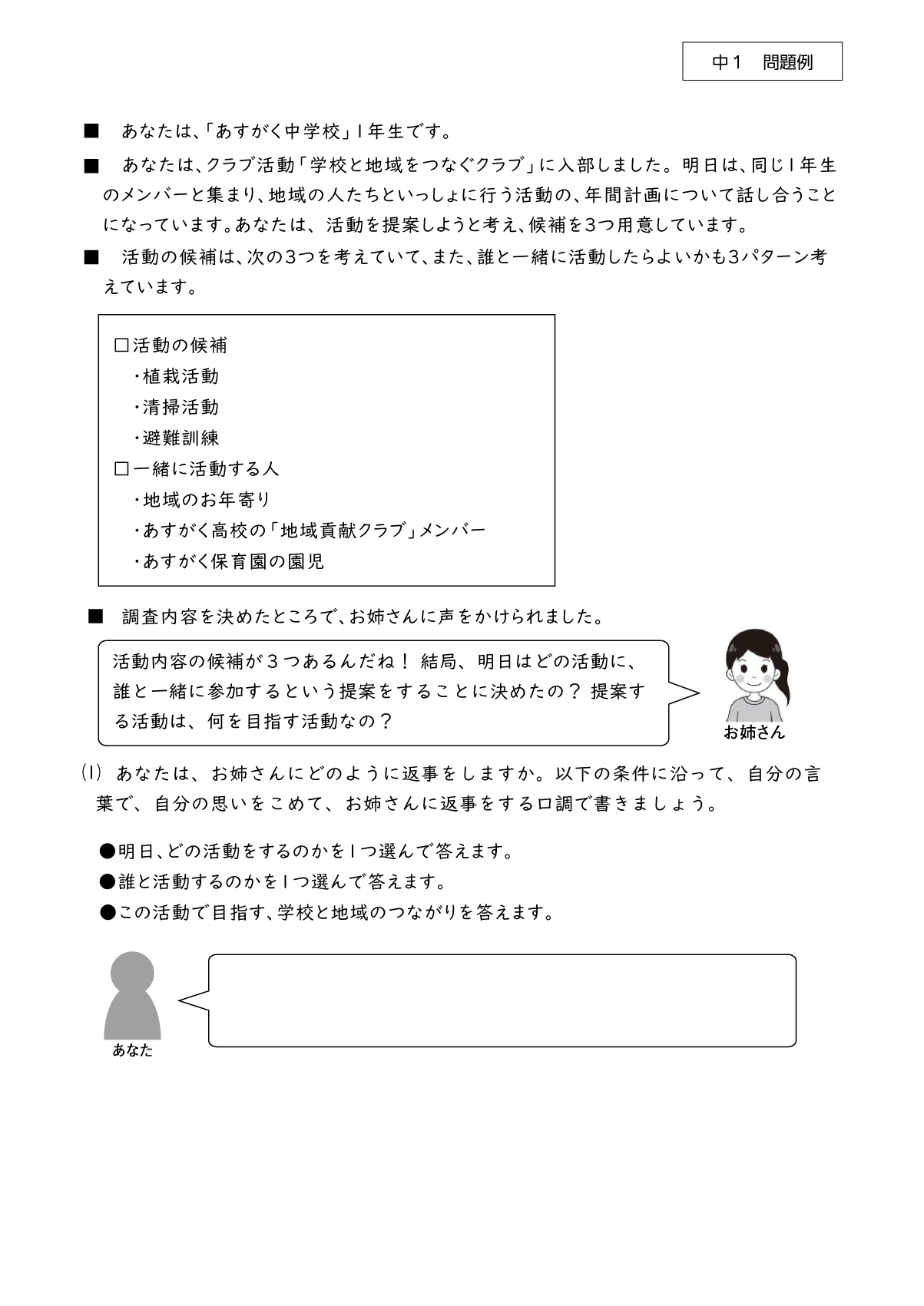 問題解決能力×表現力